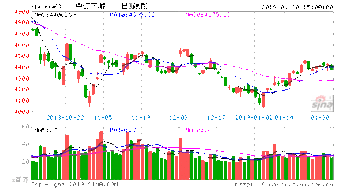 華東醫(yī)藥澄清研究所產品技術轉讓正處溝通階段